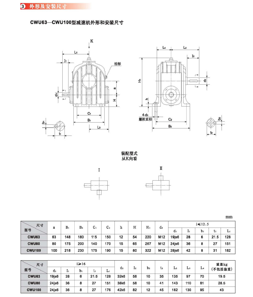 CW减速机